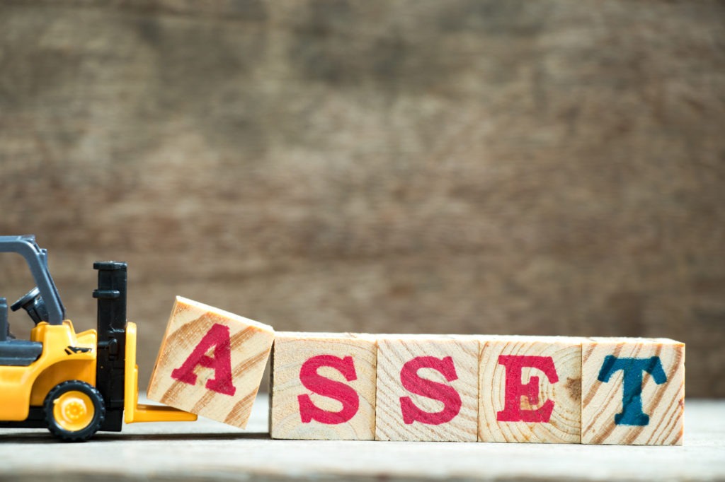 what is asset based lending