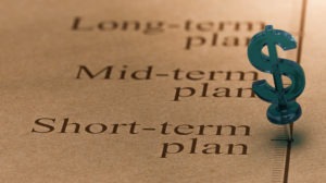 what are short term loans