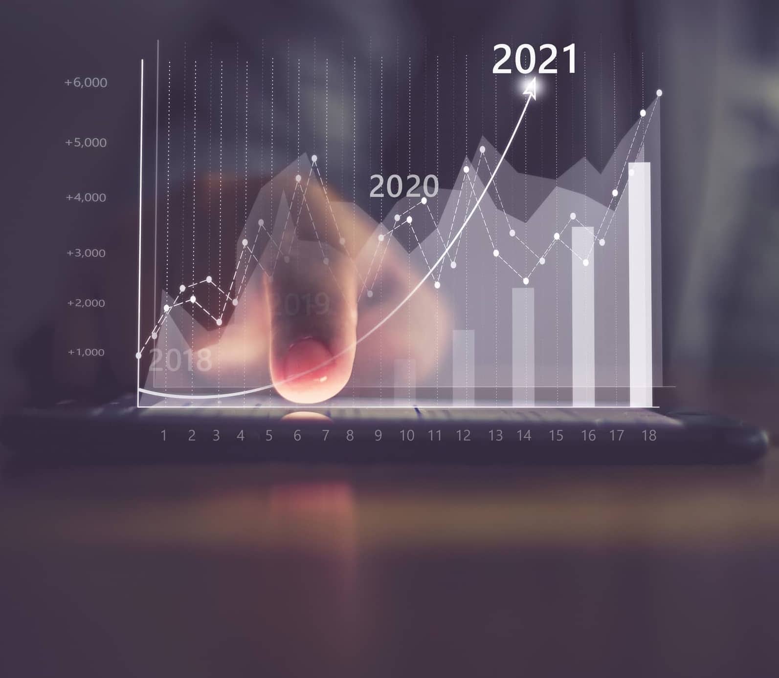 DIP financing timeline graph