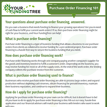 purchase order financing 101